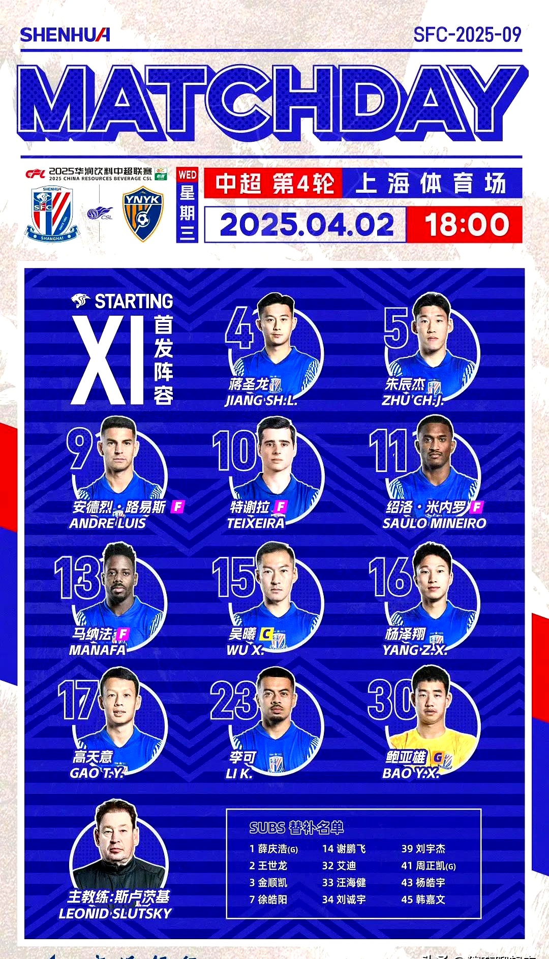 上海申花窗口期外线爆发,志在德国杯名次提升,目标明确,赛程密集仍需轮换 上海申花窗口期外线爆发,志在德国杯名次提升,目标明确,赛程密集仍需轮换